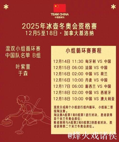 冬奥会冰壶混双资格赛:中国队以7-4战胜丹麦队 豪取四连胜 冬奥会冰壶混双资格赛:中国队以7-4战胜丹麦队 豪取四连胜