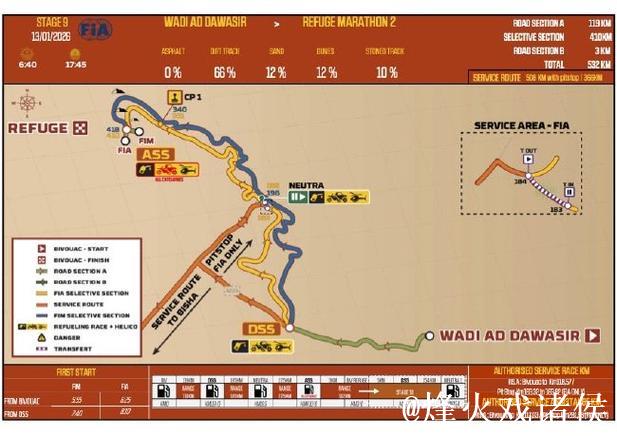 达喀尔拉力赛第九赛段 范高翔荣获赛段第十名 达喀尔拉力赛第九赛段 范高翔荣获赛段第十名