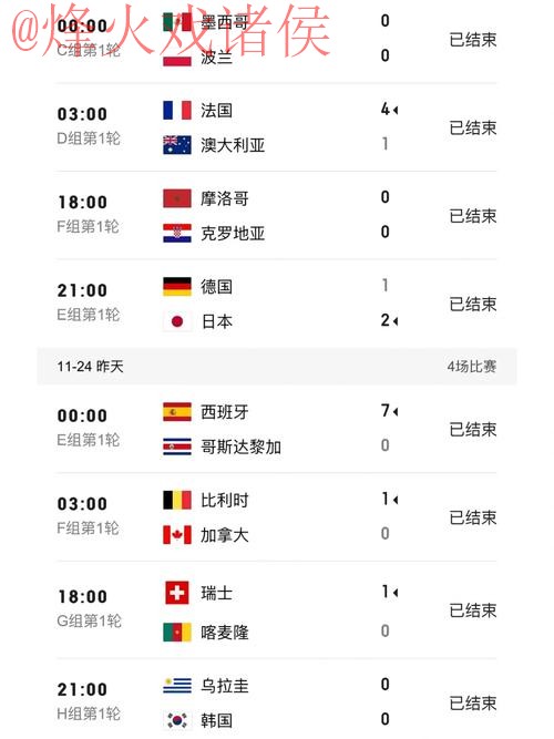 世界杯比分下载 世界杯比分下载